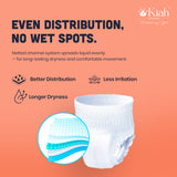 KIAH Pant Style Adult Diapers - Size M | 2N Packs | Travel Pack