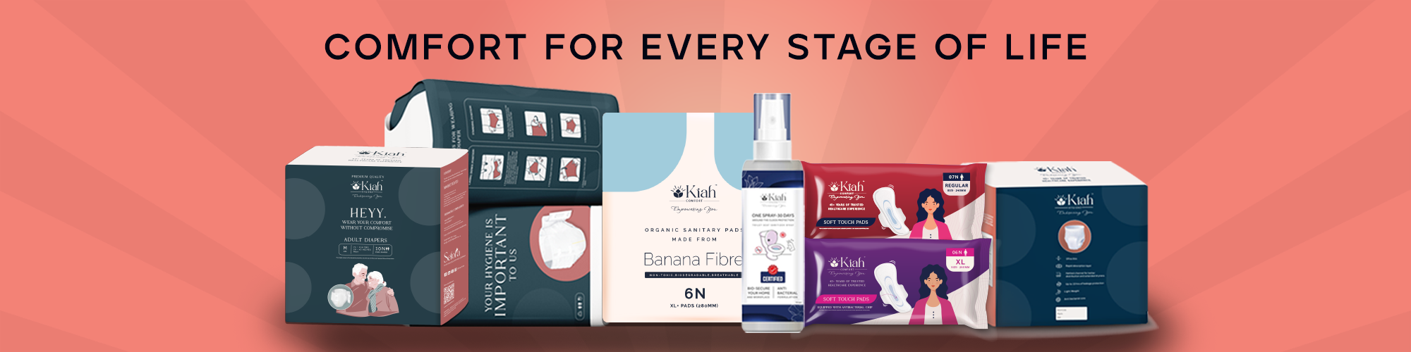 All Products