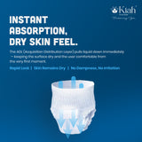 KIAH Pant Style Adult Diapers - Size XL | Premium Pant Diapers | 34"-54"