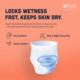 KIAH Pant Style Adult Diapers - Size L | Classic Pants | 30"-39"
